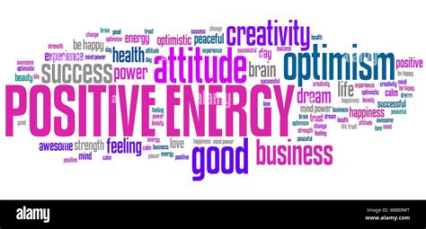 another word for positive energy.
